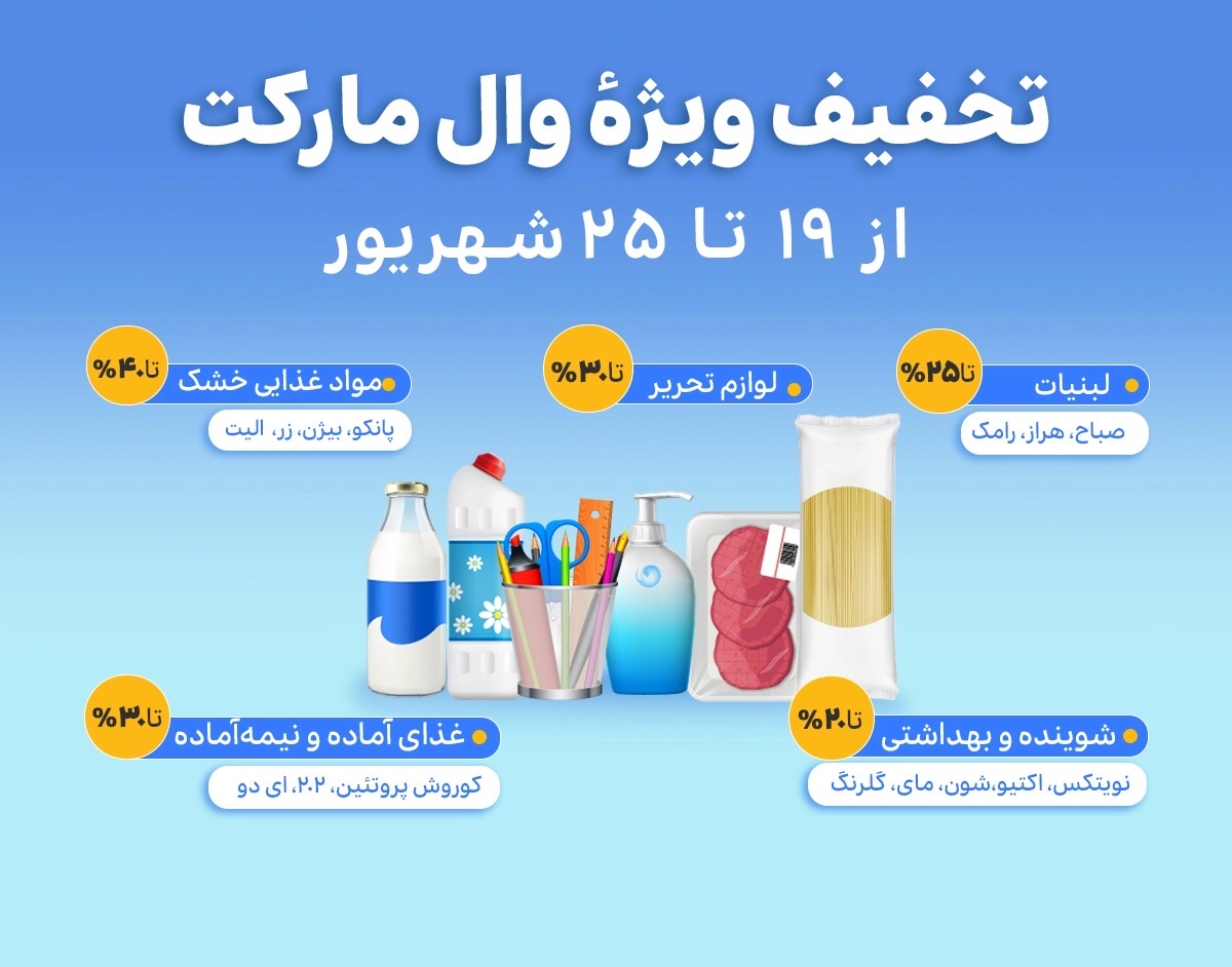 وال مارکت(آلدی) - web.shopCover