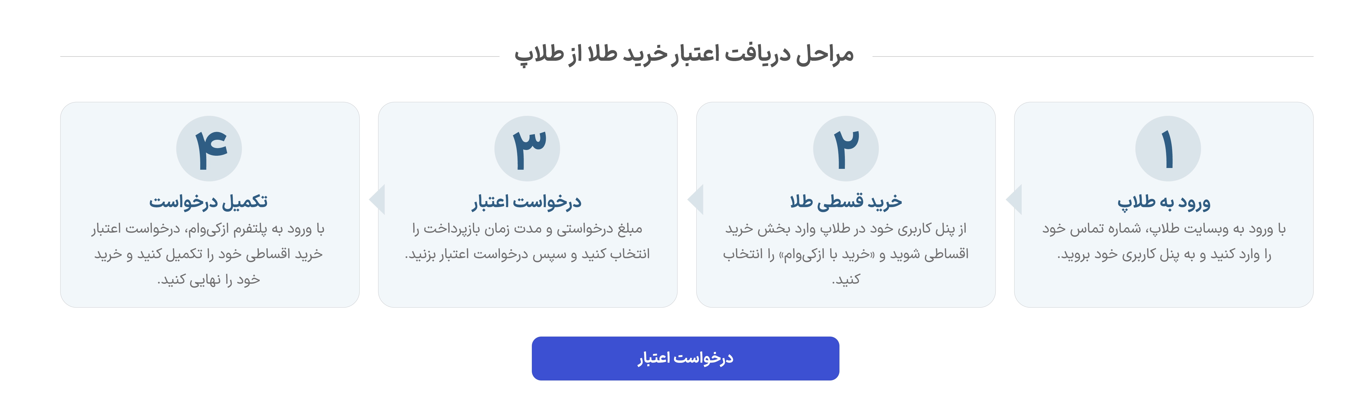 مراحل